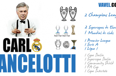 Carlo Ancelotti, nuevo entrenador del Real Madrid