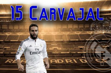 Real Madrid 2015/2016: Dani Carvajal