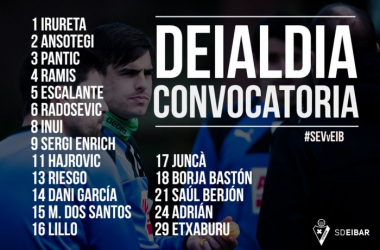 Jota se suma a la lista de los lesionados y no viaja a Sevilla