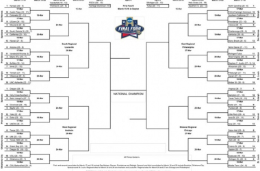 The Field Of 68: NCAA Tournament Bracket Revealed