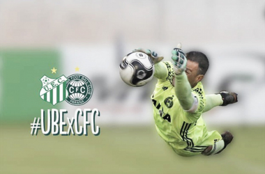 Resultado Uberlândia x Coritiba na Copa do Brasil 2018 (0-2)