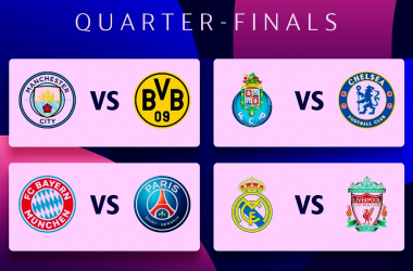 ¡Listos los Cuartos de Final de la Champions!