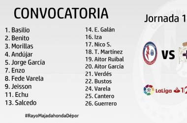 Los
convocados del Rayo Majadahonda para recibir al Deportivo de la Coruña