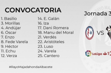 Convocatoria
del Rayo Majadahonda ante el Albacete