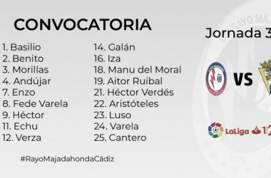 Convocatoria
del Rayo Majadahonda ante el Cádiz