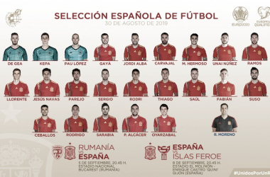 Unai Núñez, Sarabia y Alcácer, las
novedades de la Selección