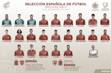 Luis de la Fuente revela la lista de convocatoria de la Selección sub-21