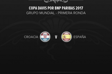 Croacia será el rival de España en Copa Davis 2017