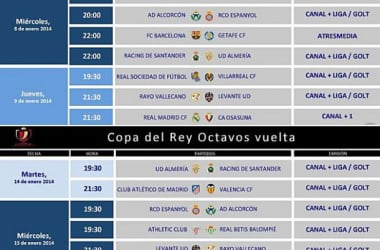 Horarios de los octavos de final de la Copa del Rey