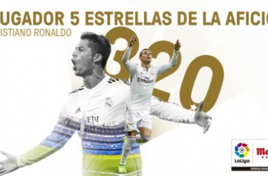 Cristiano, el Jugador Cinco Estrellas de la Afición