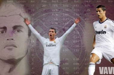 Real Madrid 2013: Cristiano Ronaldo