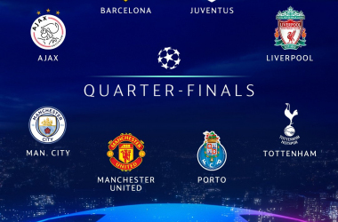 Champions League - Analisi delle squadre arrivate ai quarti