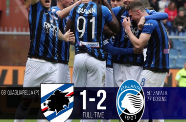Serie A - L'Atalanta espugna il Ferraris: battuta la Sampdoria 1-2