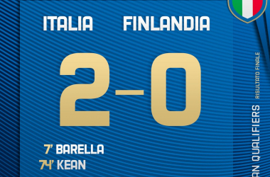 Qualificazioni Euro 2020 - L'Italia vince contro la Finlandia grazie ai gol di&nbsp;Barella e Kean
