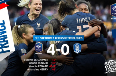 FIFA World Cup Femminile Francia 2019- La Francia strapazza la Corea 4-0