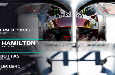 Formula 1 - Gran Premio di Francia: pole position per Hamilton