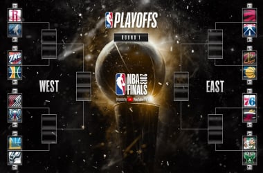 NBA playoffs 2018, il tabellone completo