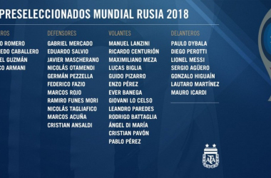 Russia 2018 - Ecco i 35 pre-convocati dell'Argentina