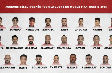 Los 23 seleccionados de Marruecos para el Mundial