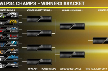 Repaso al día 2 del CWL Championship