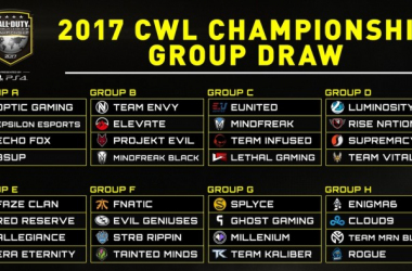 Previa CoD Champs: los grupos