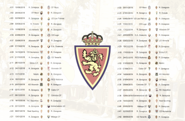 Conoce la hoja de ruta del Real Zaragoza hacia Primera