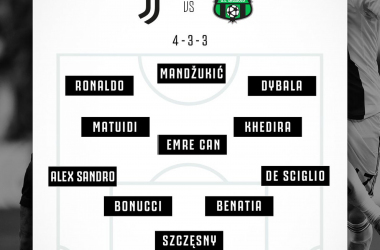 Serie A, le formazioni ufficiali dei match delle 15.00