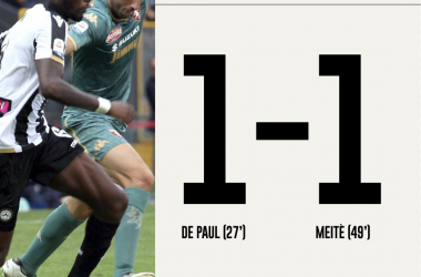 Serie A - Poco spettacolo al Friuli, a De Paul risponde Meite