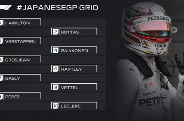 Formula 1 - GP Giappone LIVE - Vince Lewis Hamilton! Vettel solo 6°