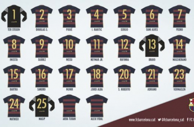 Así son los dorsales del Barça para la temporada 2015/16