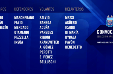 Argentina - Aguero e Dybala tra i convocati, non c'è Higuain