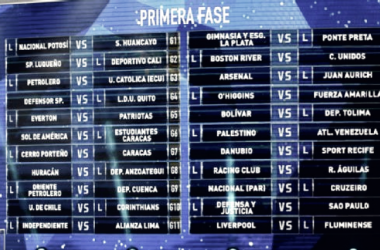Copa Sudamericana 2017 - Sorteggiati gli incontri della prima fase