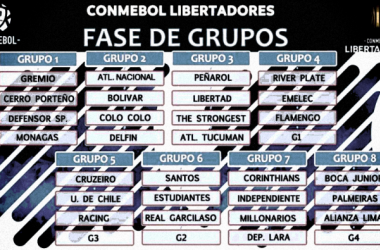 Copa Libertadores - Sorteggiati i gironi per l&#039;edizione 2018