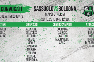 Sassuolo - Bologna, le ultime del derby emiliano&nbsp;