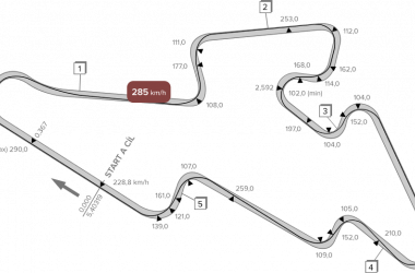 

Diez datos para conocer más el circuito de Brno 

