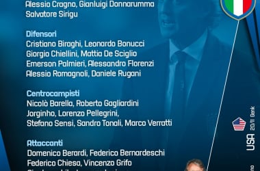 Italia, i convocati di Mancini per il Portogallo e l&#39;amichevole con gli Usa