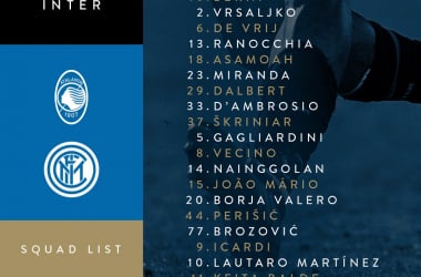 Inter, Spalletti avverte: &quot;Atalanta forte, sfida ad alto rischio&quot;. Tutti convocati per la trasferta!