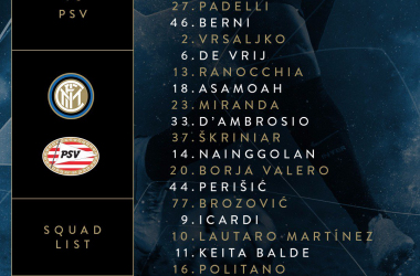 Champions League: l'Inter è pronta a vivere la sua notte delle stelle
