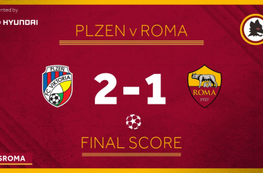 Champions League - Altra prova negativa della Roma sconfitta con il&nbsp;Viktoria Plzen (2-1)