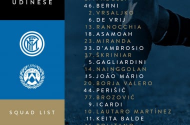 L'Inter ospita l'Udinese: la conferenza stampa di Spalletti ed i convocati neroazzurri