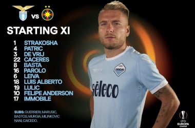 Europa League, le formazioni ufficiali di Lazio-Steaua Bucarest