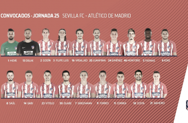 Simeone ya tiene once para Sevilla