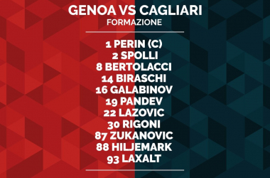 Serie A, le formazioni ufficiali di Genoa - Cagliari