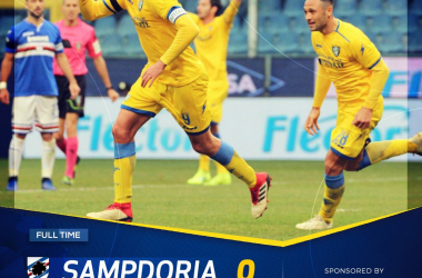 Serie A-La Sampdoria prende una brutta sconfitta contro il Frosinone a Marassi(0-1)