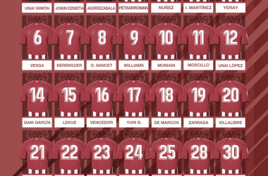 Dorsales oficiales del primer equipo