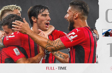 Serie A - Il Milan inizia bene: battuta la Sampdoria per 0-1