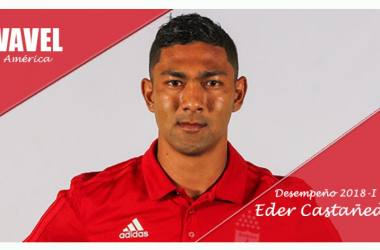 Análisis América de Cali 2018-I: Eder Castañeda