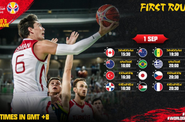 Basket Mondiali FIBA Cina 2019- Partono benissimo USA e Australia. Alla Francia la sfida con la Germania