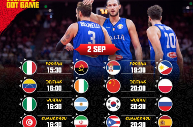 Basket Mondiali FIBA Cina 2019-Serbia e Spagna staccano il pass come la Polonia per il prossimo turno