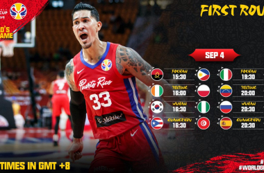 Basket Mondiale FIBA Cina 2019- I verdetti dei primi quattro gironi